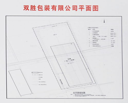 好撒呢 15个项目45亿元 姜堰又一批重点项目集中开工