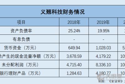 北京景运实业投资有限责任公司