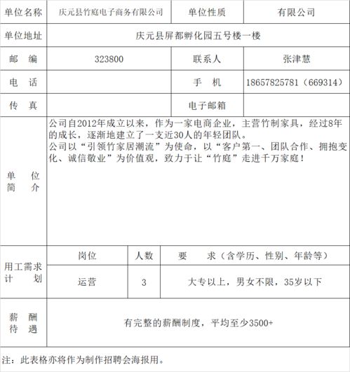 欢迎参加2021年春季人力资源线上招聘会
