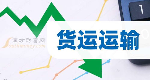 货运运输板块上市公司是什么 2025 2 21
