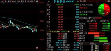 金股预测晚间版 金冠股份等3股后市备受关注