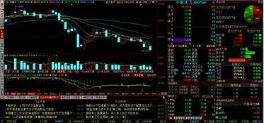 2019年a股业绩最好的10只题材概念股名单,节后有望爆发 深圳能源 000027 聊吧 赢家聊吧