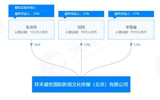 80后实控人或涉百亿私募案大鳄 华塑控股这家老牌公司可好