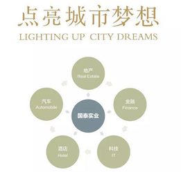 国盛 iec中心一期竣工典礼 点亮重庆临空经济示范区