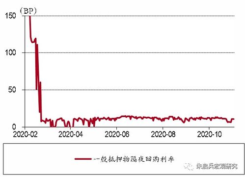 美强欧弱格局持续深化,欧洲制造业与服务业复苏分化加剧